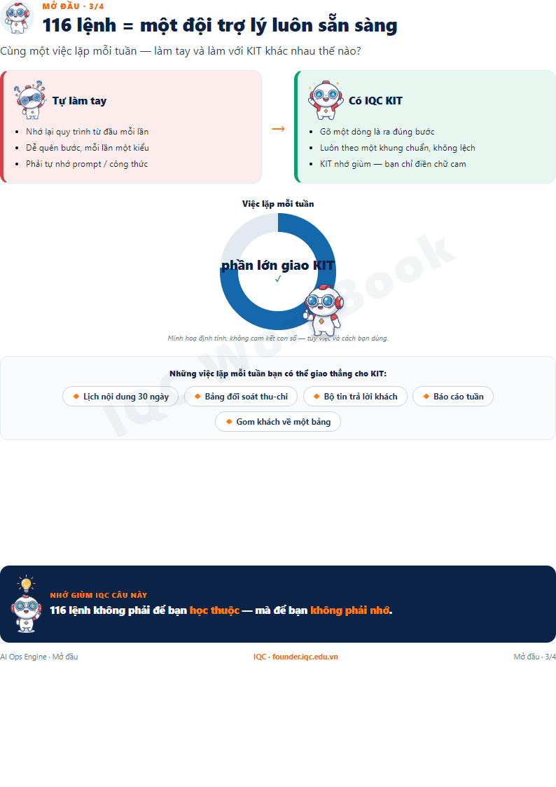 Trang giới thiệu bộ IQC KIT trong workbook AI Ops Engine